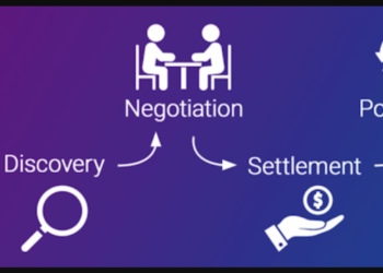 recovering from ransomware attack