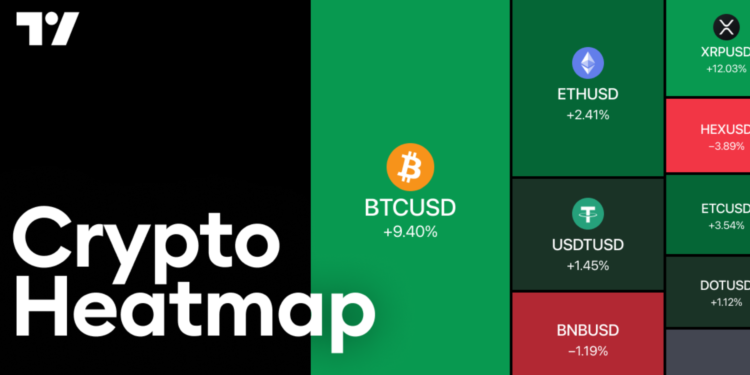 cryptocurrency heatmap