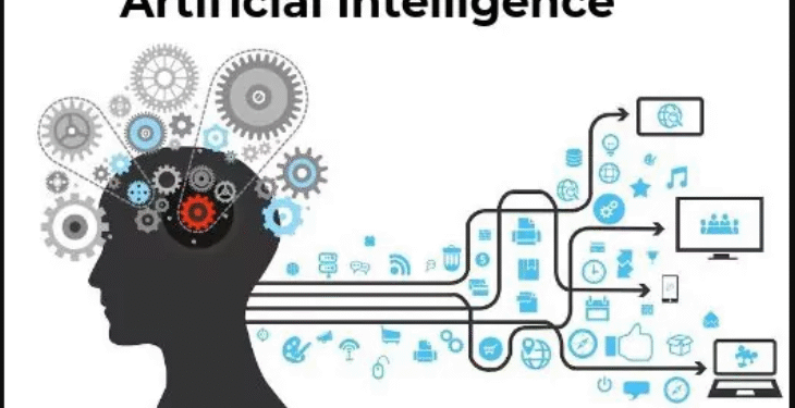 ai software development