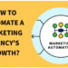 automate marketing agency
