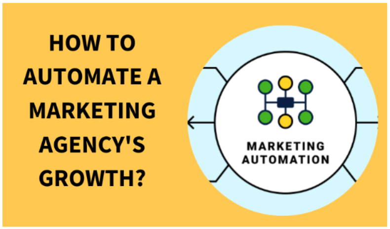 automate marketing agency