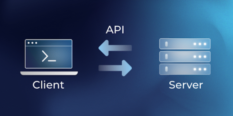 automation through api