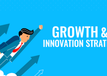 brand innovation strategy