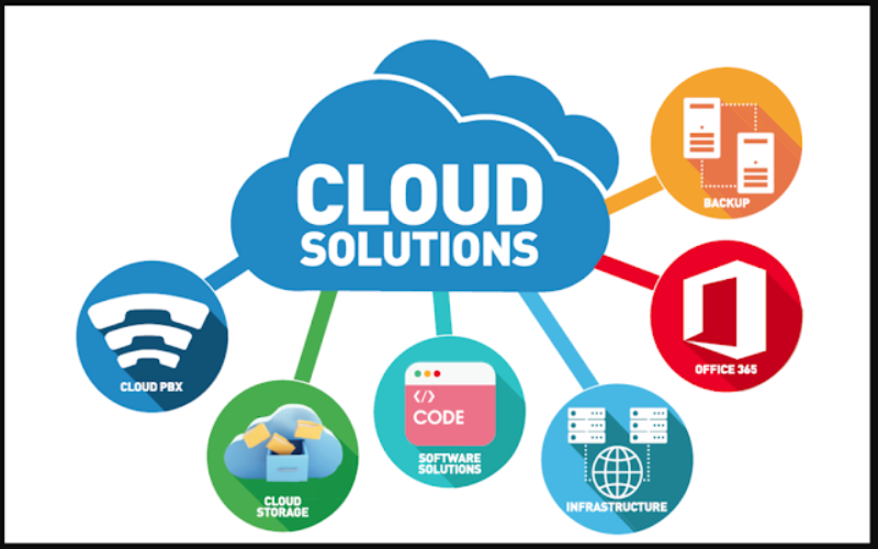 cloud solution
