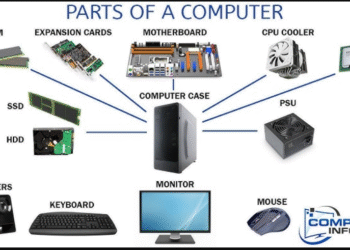 computer parts