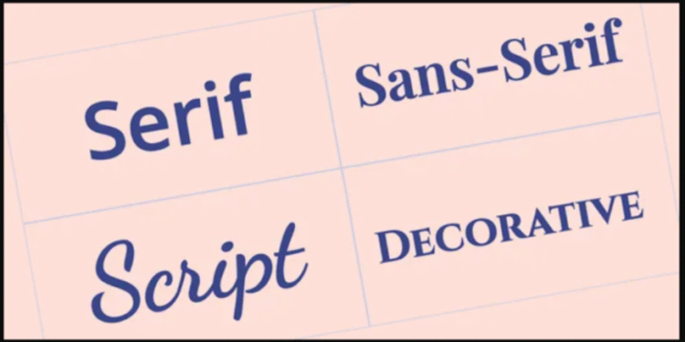 fonts of your website