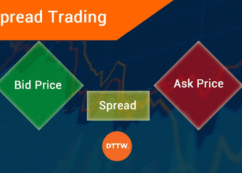 future spread trading