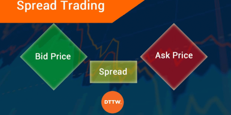 future spread trading