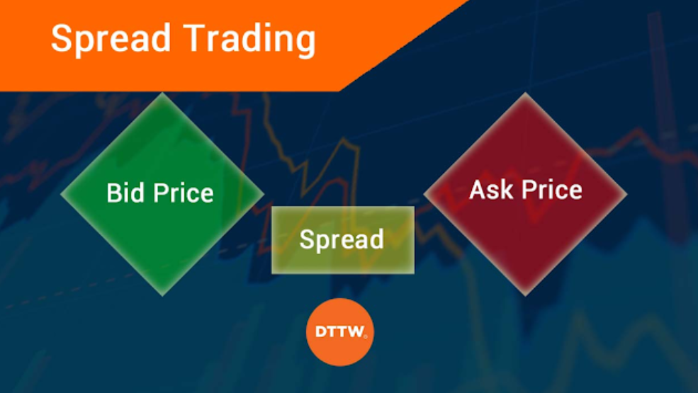 future spread trading