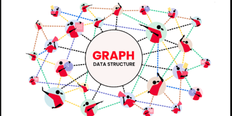 graph data structures