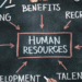 human resources functions