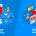 inbound and outbound marketing