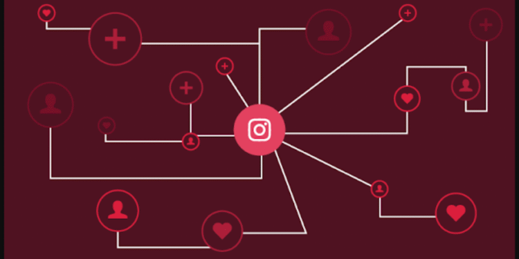 instagram audience gathering