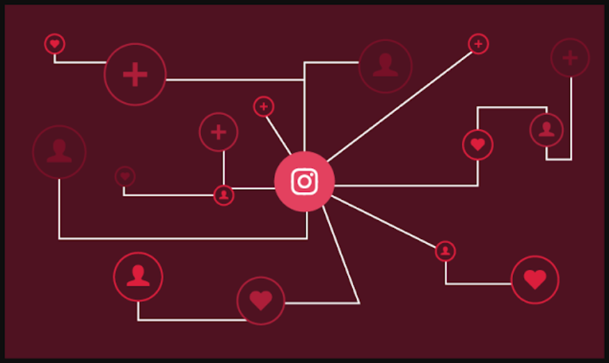 instagram audience gathering