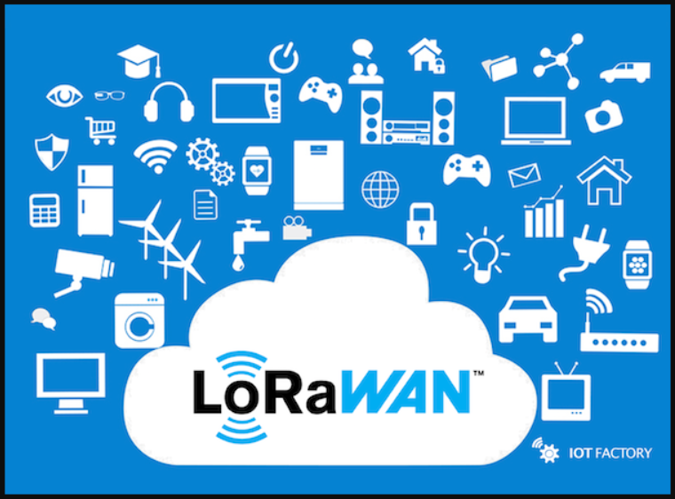 lorawan network