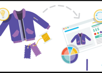 online clothing business