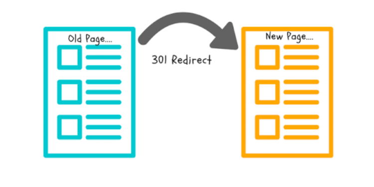 page redirection