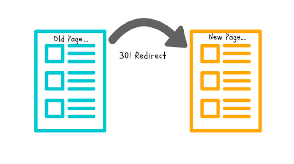 page redirection