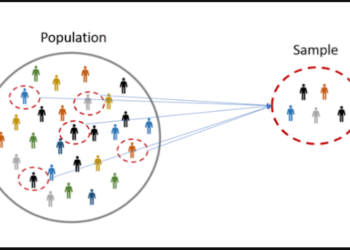 population and sample