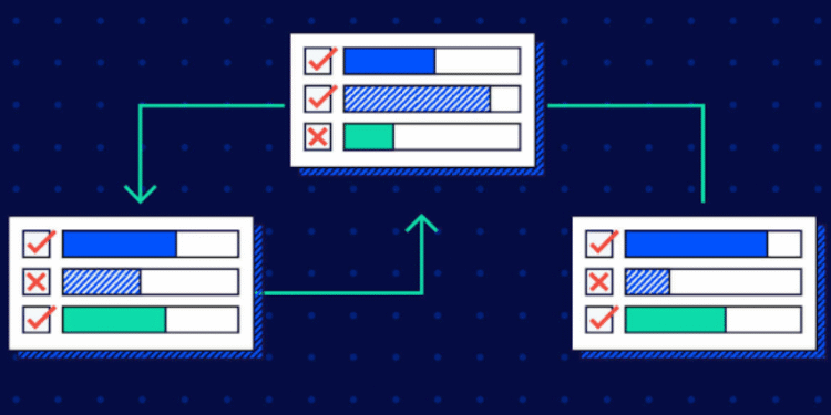 product management and operation management