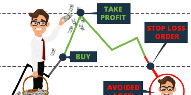 take profit stop loss