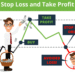 take profit stop loss