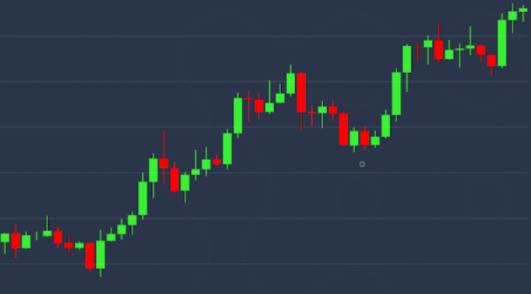 Identifying Trends In Bitcoin Price Charts: How To Spot Them [ 2025 ]