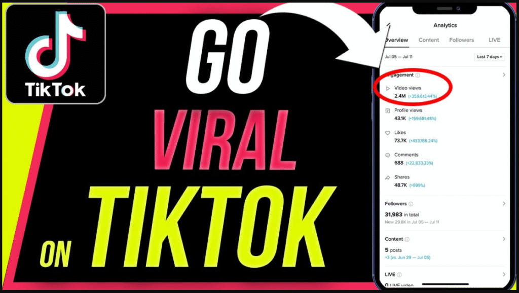 viral on tiktok