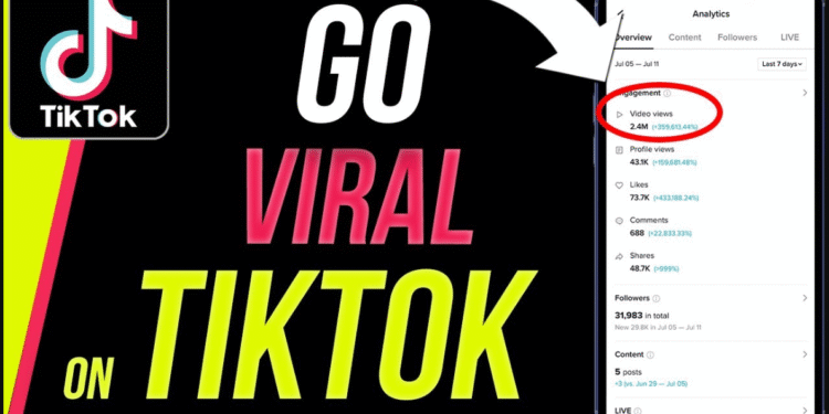 viral on tiktok