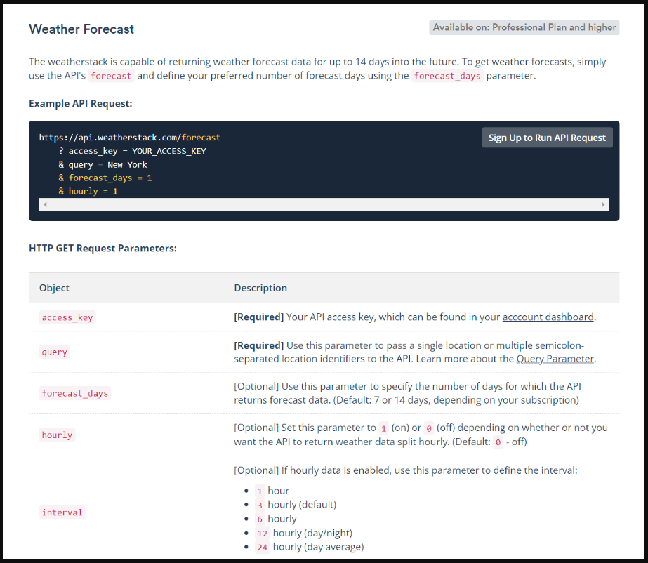 weather forecast data endpoint of the weatherstack api