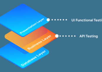 what is api testing