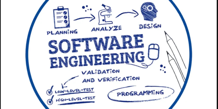 what is software engineering