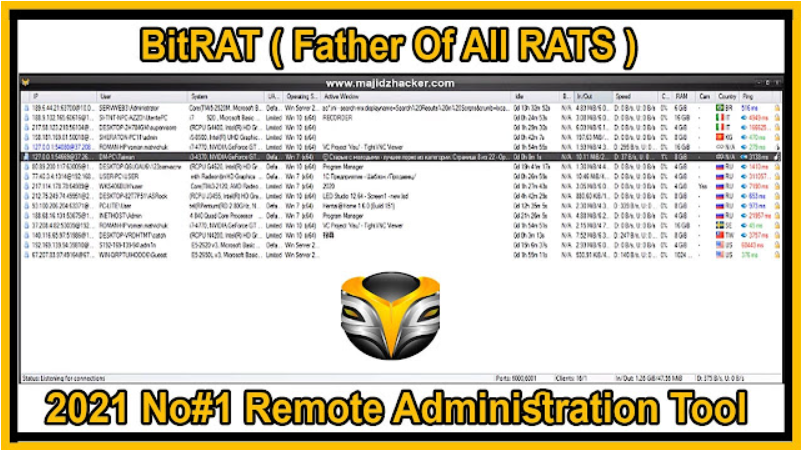 bitrat windows rat