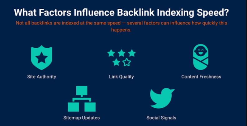 simple backlinks indexer download